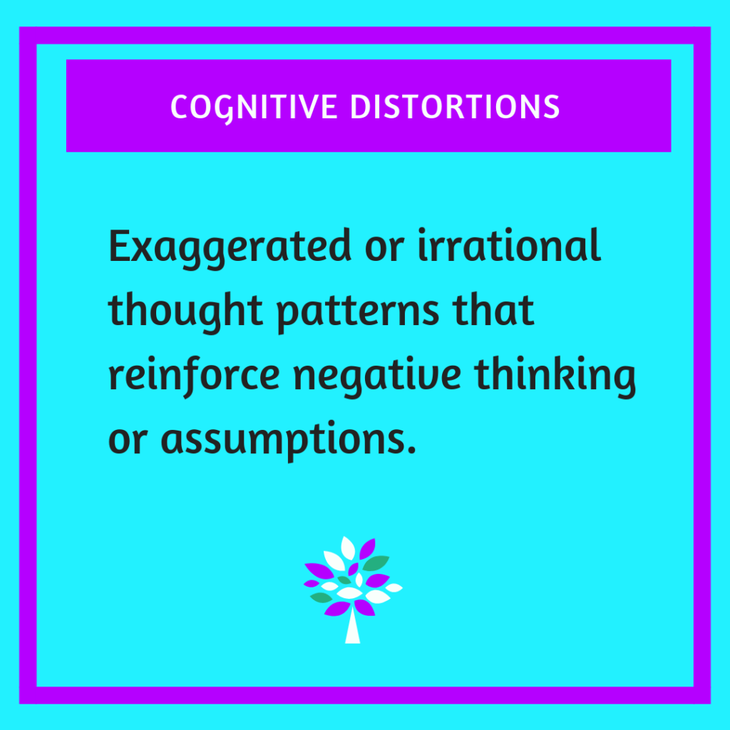 Cognitive Distortions Colette Lord PhD
