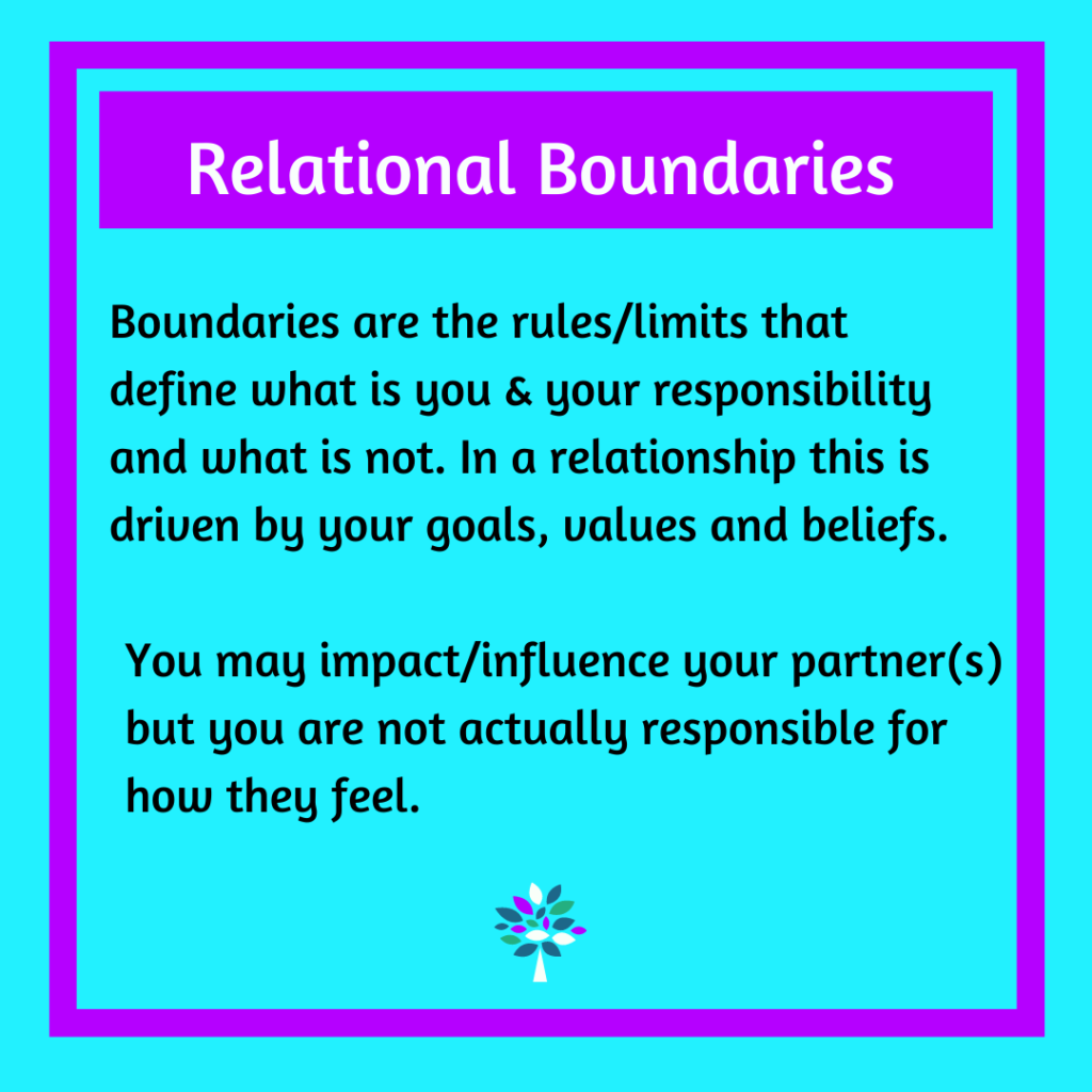 emotional-boundaries-colette-lord-phd