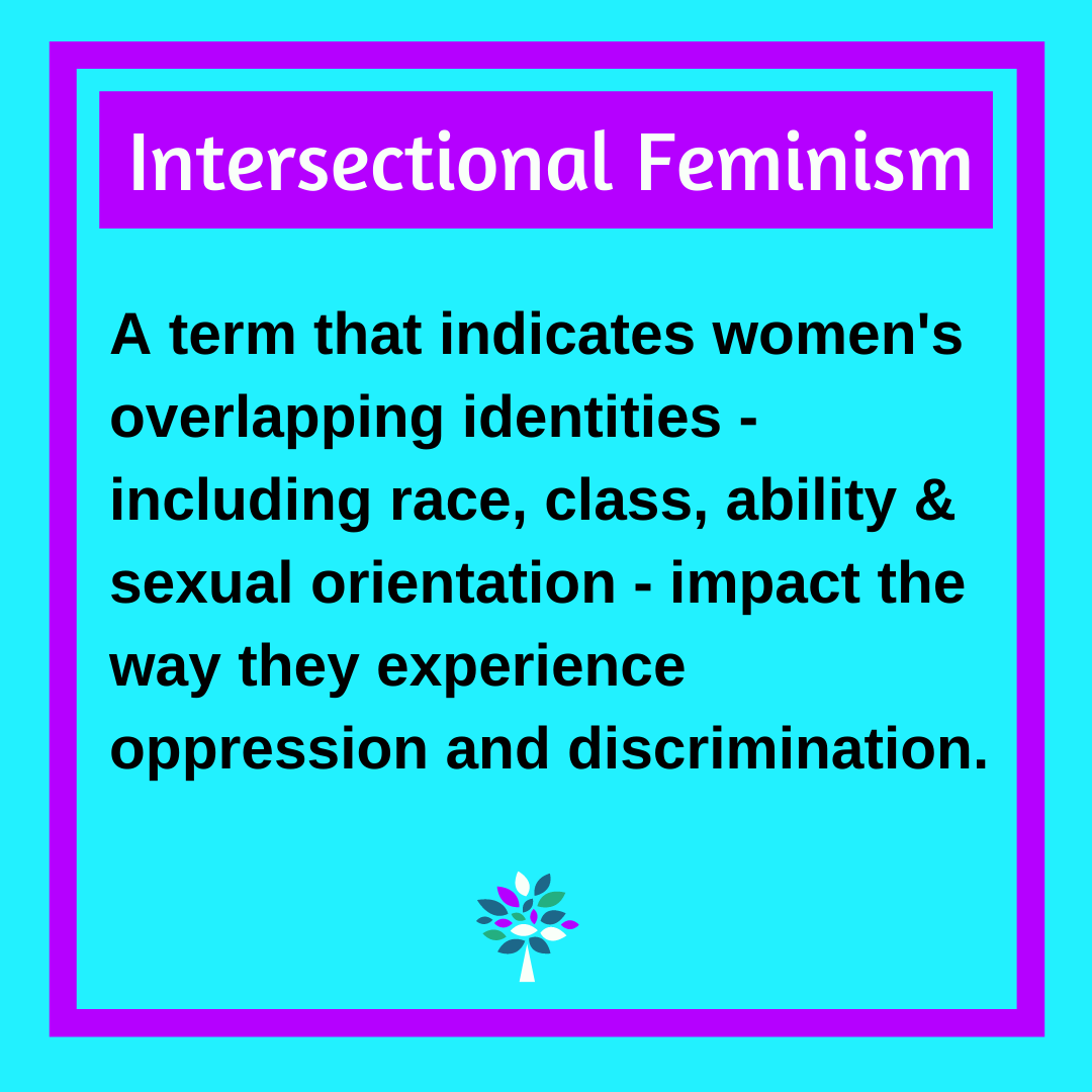 Intersectional Feminism Colette Lord Phd 5829