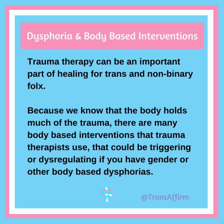 Bodybased Interventions and Dysphoria Colette Lord PhD